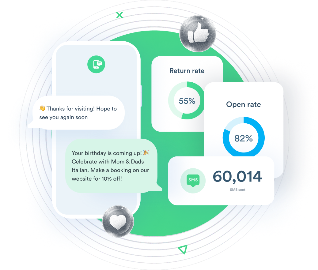 Beambox graphic showing SMS marketing example text messages over a smartphone.